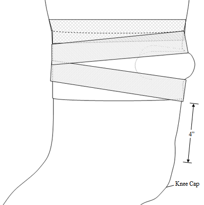 Tape Diagram